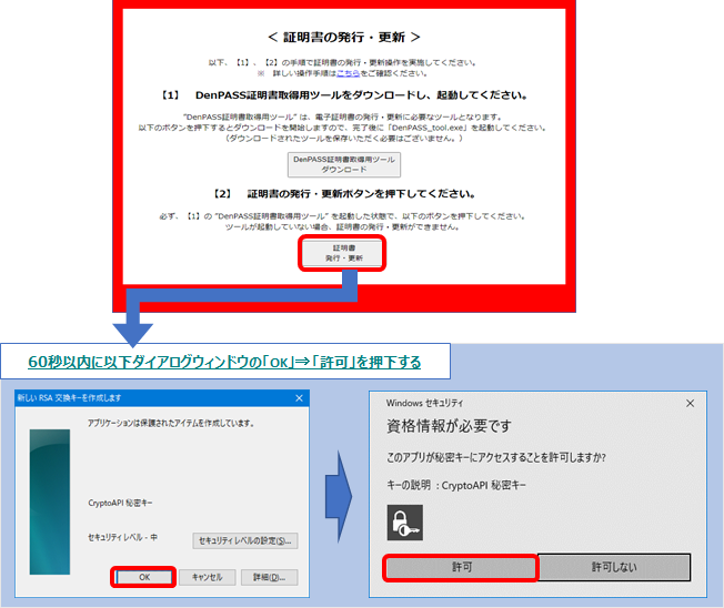 証明書の発行・更新