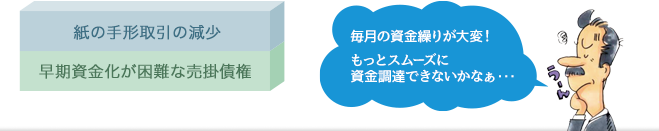 紙の手形取引の減少・早期資金化が困難な売掛債権：毎月の資金繰りが大変！もっとスムーズに資金調達できないかなぁ・・・