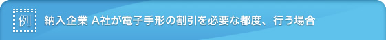 ［例］納入企業A社が電子手形の割引を必要な都度、行う場合